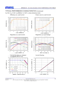 MPM3695GRF-25-0022 Datasheet Pagina 12