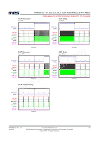 MPM3695GRF-25-0022 데이터 시트 페이지 17