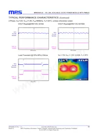 MPM3695GRF-25-0022 데이터 시트 페이지 18