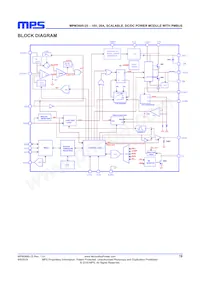 MPM3695GRF-25-0022 Datasheet Pagina 19