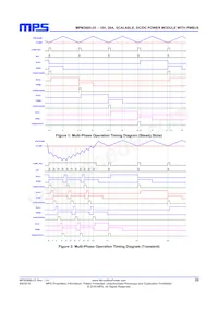 MPM3695GRF-25-0022 Datasheet Pagina 20