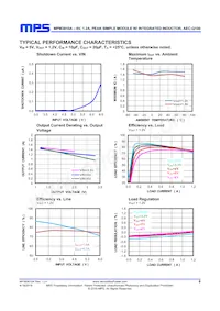 MPM3810AGQB-AEC1-Z Datasheet Pagina 6