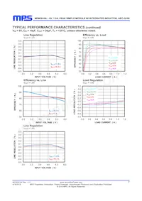 MPM3810AGQB-AEC1-Z Datasheet Page 7