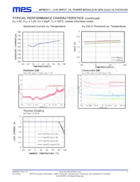 MPM3811GG-P Datasheet Page 7