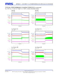 MPM3811GG-P Datasheet Pagina 9