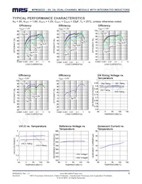 MPM38222GR-Z Datasheet Page 5