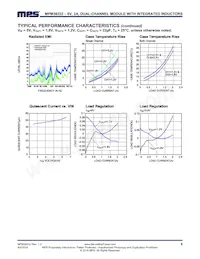 MPM38222GR-Z Datasheet Page 6