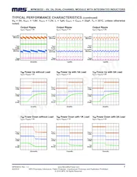 MPM38222GR-Z Datenblatt Seite 7