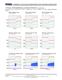 MPM38222GR-Z Datasheet Pagina 8