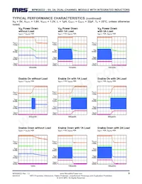 MPM38222GR-Z Datasheet Page 9