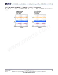 MPM38222GR-Z Datasheet Pagina 10