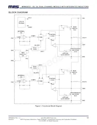 MPM38222GR-Z Datasheet Pagina 12