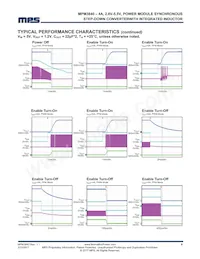 MPM3840GQV-P Datasheet Page 8