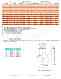 MT10A-4815SI-W Datasheet Page 2
