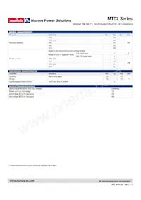 MTC2S2412MC-R13 Datasheet Pagina 2