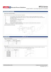 MTC2S2412MC-R13 Datasheet Pagina 4