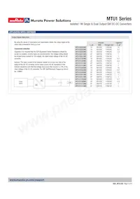 MTU1D1209MC Datasheet Pagina 5