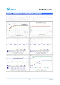 MUN12AD01-SG Datasheet Page 8