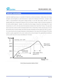 MUN12AD01-SG Datasheet Page 14