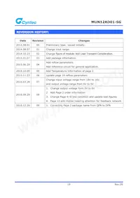 MUN12AD01-SG Datasheet Page 19