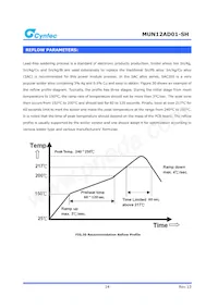 MUN12AD01-SH Datasheet Pagina 14