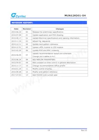 MUN12AD01-SH Datasheet Pagina 19