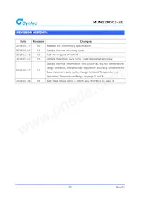 MUN12AD03-SE Datasheet Pagina 20