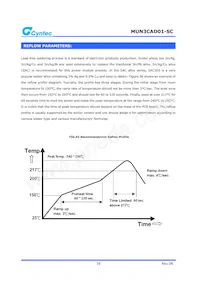 MUN3CAD01-SC Datasheet Page 16