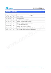 MUN3CAD01-SC Datenblatt Seite 21