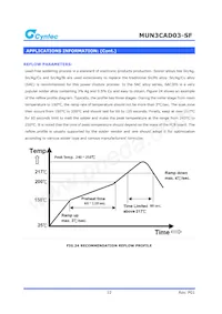 MUN3CAD03-SF Datasheet Page 12