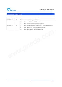 MUN3CAD03-SF Datenblatt Seite 15