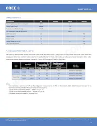 MX3SWT-A1-R250-000E53 Datenblatt Seite 2