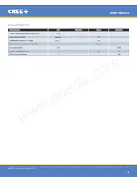 MX6SWT-H1-R250-000EZ5 Datasheet Page 2