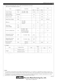 MYBEA01210CZTB Datasheet Pagina 6