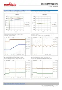 MYLSM00502ERPL Datasheet Pagina 6