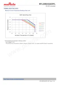 MYLSM00502ERPL Datasheet Pagina 7