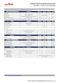 MYMGK00504ERSR Datasheet Page 5