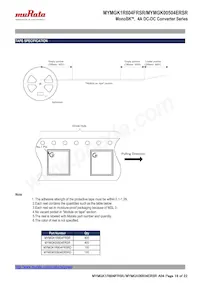 MYMGK00504ERSR Datasheet Page 18