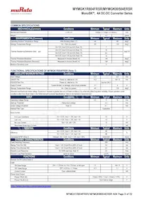 MYMGK1R804FRSR Datasheet Page 3