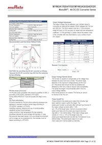 MYMGK1R804FRSR Datasheet Page 21