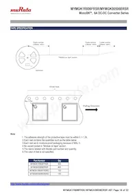 MYMGK1R806FRSR Datasheet Pagina 18