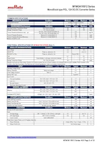 MYMGK1R812FRSR Datasheet Pagina 3