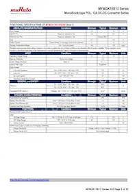 MYMGK1R812FRSR Datasheet Page 5