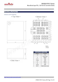 MYMGK1R812FRSR 데이터 시트 페이지 15