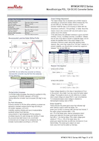 MYMGK1R812FRSR Datasheet Page 21