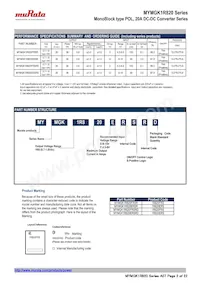 MYMGK1R820FRSR Datasheet Pagina 2