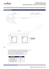 MYMGK1R820FRSR Datasheet Page 18