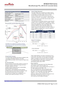 MYMGK1R820FRSR Datasheet Page 21