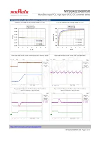 MYSGK02506BRSR Datasheet Page 5