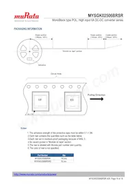 MYSGK02506BRSR Datasheet Page 16